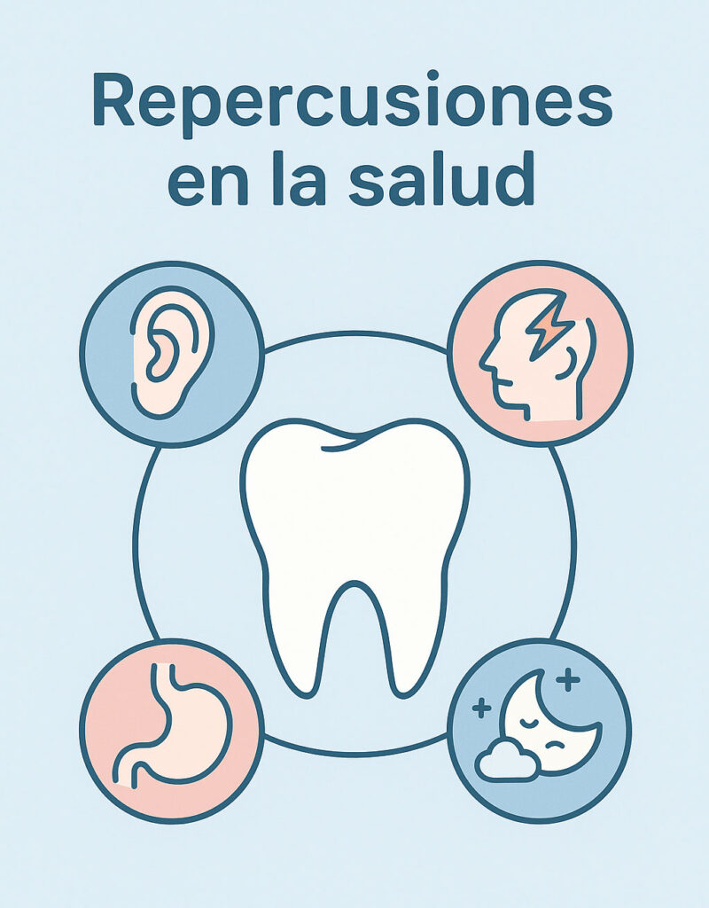 Repercussions-teeth-ache-health