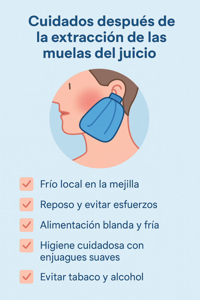 Cuidados tras la operación de extracción de muelas del juicio